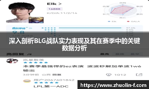 深入剖析BLG战队实力表现及其在赛季中的关键数据分析